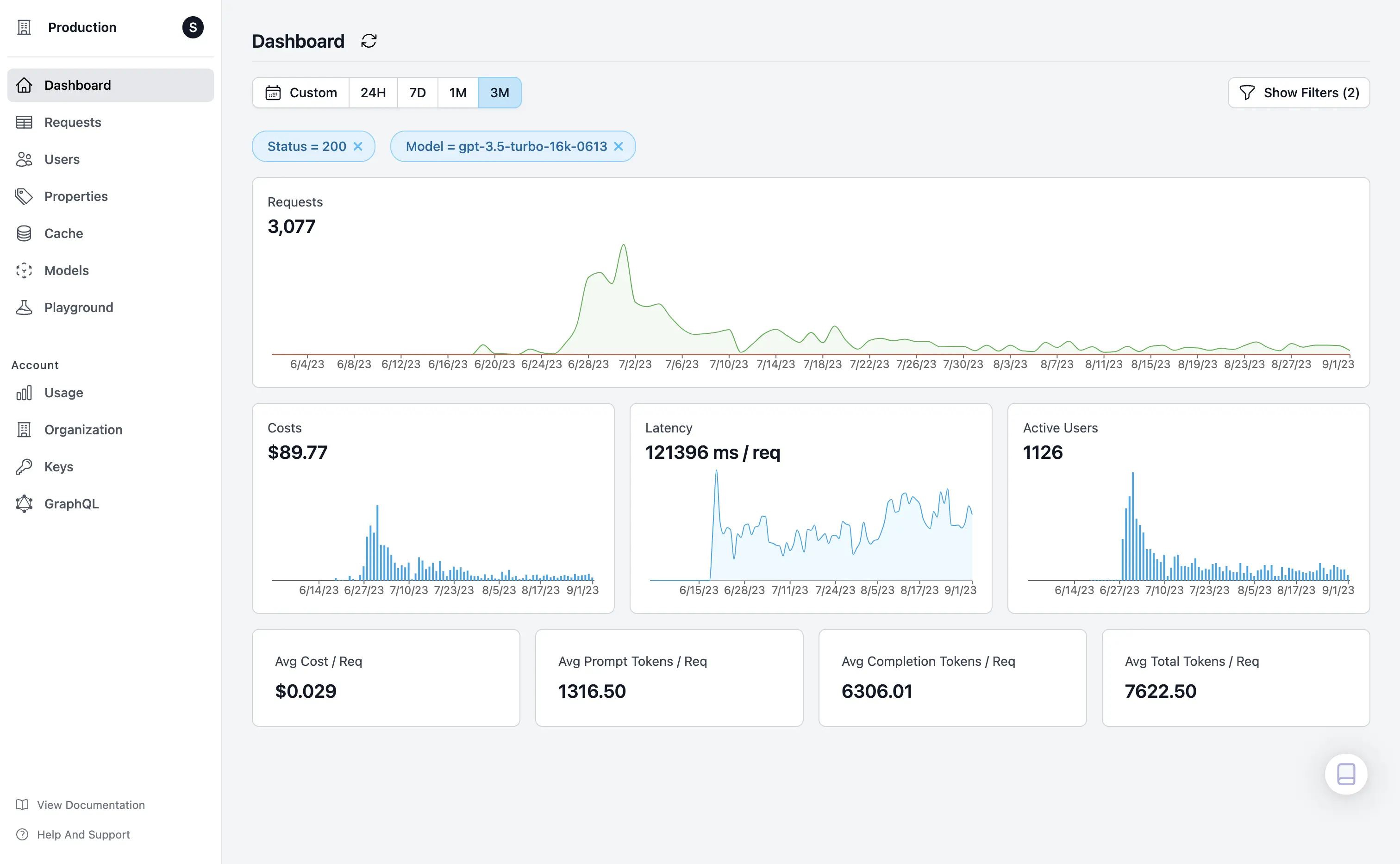 Helicone dashboard